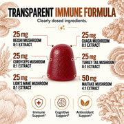 Eleva Life Immune Gummies