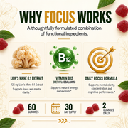 Eleva Life Focus Gummies