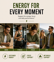 Eleva Life Energy