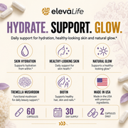 Eleva Life Beauty Gummies