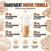 Eleva Life Immune